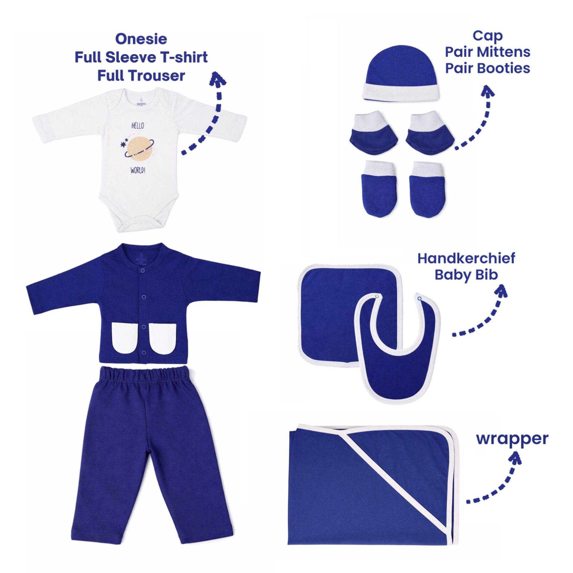 Newborn Gift Set - Hello World Print